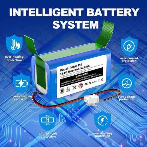 POWITEC 14.4V 4000mAh Replacement Battery for Shark Ion Battery Compatible with Shark Ion R75, RV761, RV850C, RV1000S, RV1100VL, RV101AE, UR1000SR, RV700_N, RV720_N Robot Vacuum