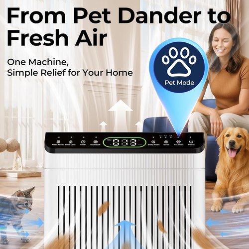 Air Purifiers | ET066 by [Brand Name] - Large Room Coverage Up to 2200 Sq.Ft - PM2.5 Display & Sleep Mode - White