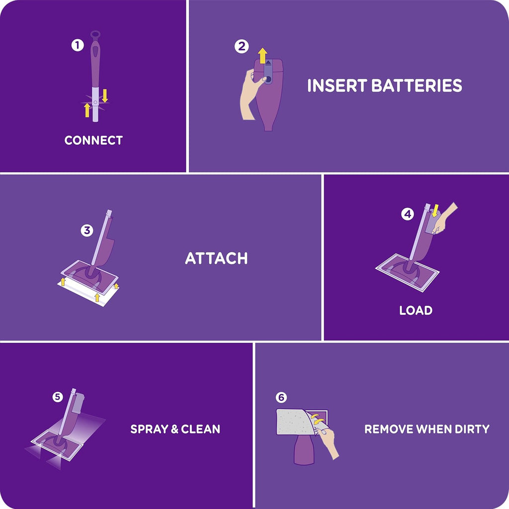 Swiffer WetJet Floor Cleaner Solution with Febreze Refill - Lavender Scent, 1.25L (Pack of 2)