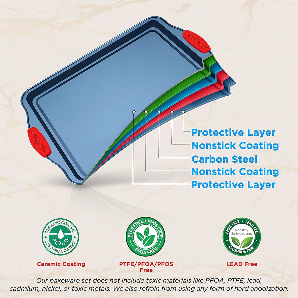 NutriChef 8-Piece Nonstick Baking Pan Set - Premium Carbon Steel Bakeware with Silicone Handles - Includes Pizza Tray, Loaf Pan, Muffin Pan, Round/Square Pans & Cookie Sheet - Blue