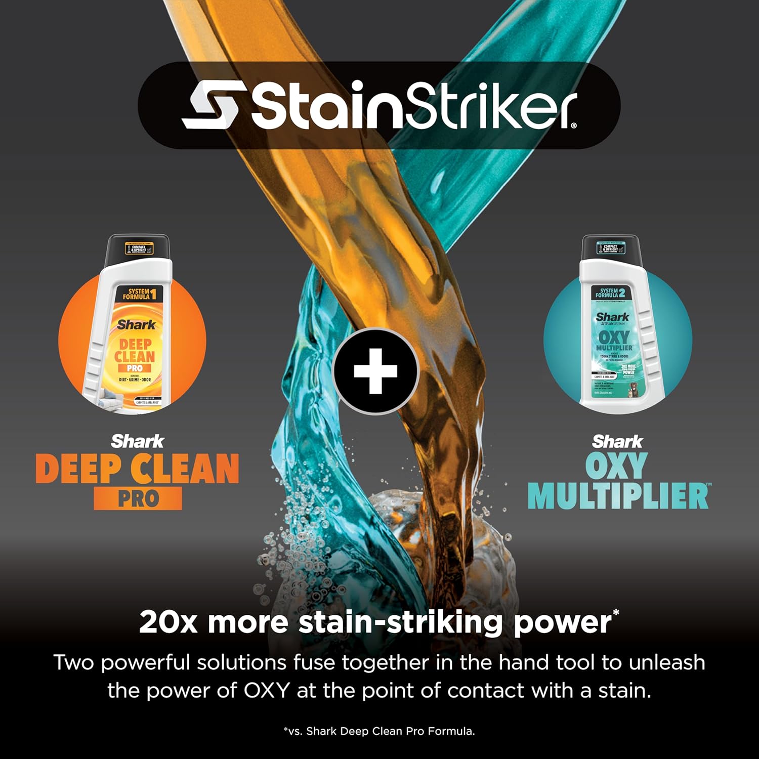 Shark StainStriker Portable Carpet & Upholstery Cleaner - Spot & Stain Eliminator with 2 Tools & Solutions | Charcoal PX221BRN