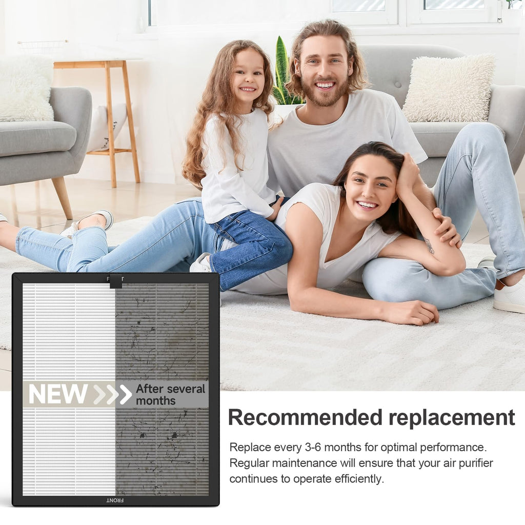 True HEPA Replacement Filter Compatible with SereneLife Air Purifier, AIRTOK AP2301 and Honeyuan ZY3866G Air Purifiers, 3-in-1 High-Efficiency Air Filter, 4 Pack