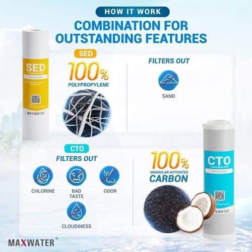 10" Standard Whole House Whole House Anti Scale Filter Set - 10" x 2.5" Polypropylene Sediment, Phosphate Anti-Scale, CTO Carbon Block Water Filter pack, Total of 3 Filters