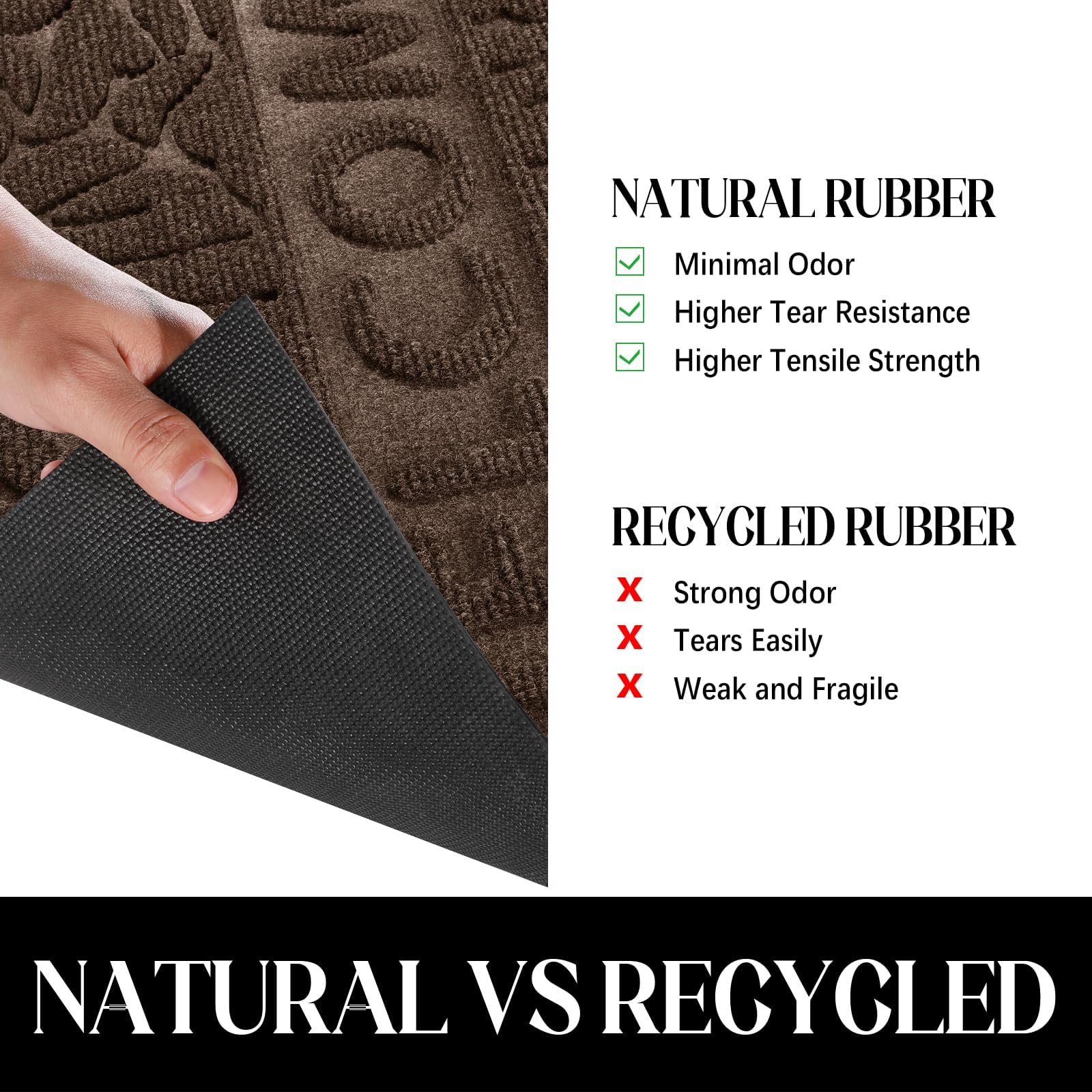 Yimobra Welcome Mat Outdoor 29.5x17, Waterproof Non-Slip Outdoor Mats for Front Door Outside Entrance, Low-Profile Entryway Mat Indoor for Garage Patio, Coffee