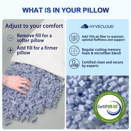 HYVECLOUD Cooling Memory Foam Pillows for Deep Sleep Bed Pillow forNeck Support with Removable & Washable Cover Cooling Pillow for Neck PainRelief Pillow for Shoulder & Back & Side Queen Pack of 1