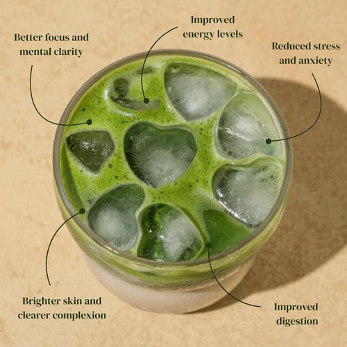 Dr. Weil Matcha Kari Japanese Matcha Green Tea Powder