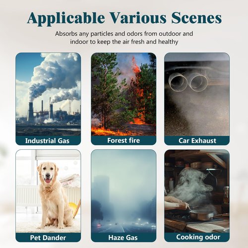 4 Packs KJ217 Replacement Filters Compatible with Mooka KJ217 Air Cleaner Purifier