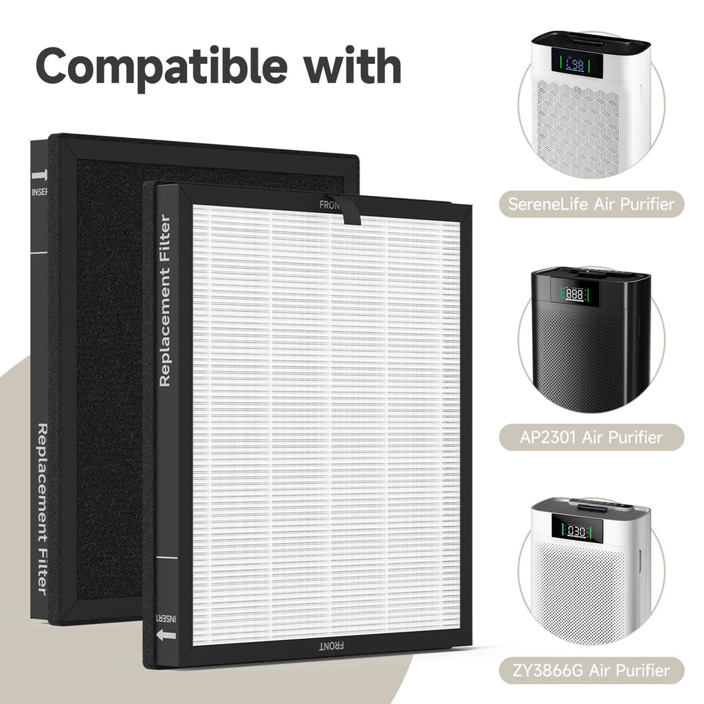 True HEPA Replacement Filter Compatible with SereneLife Air Purifier, AIRTOK AP2301 and Honeyuan ZY3866G Air Purifiers, 3-in-1 High-Efficiency Air Filter, 4 Pack