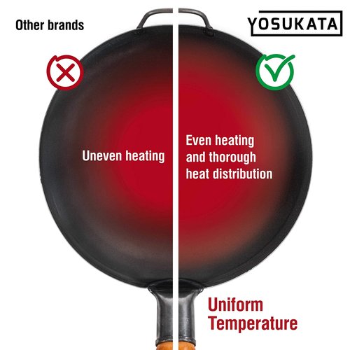 YOSUKATA 14" Carbon Steel Wok with Round Bottom – Pre-Seasoned Pow Wok for Stir Fry – Traditional Chinese Japanese Black Steel Pan – Outdoor Cookware for Gas Stovetops, Open Fire, BBQ, Camping