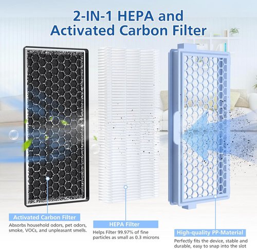 Miele SF-HA 50 HEPA Filters - 3 Pack Compatible with Miele Compact & Complete Vacuums