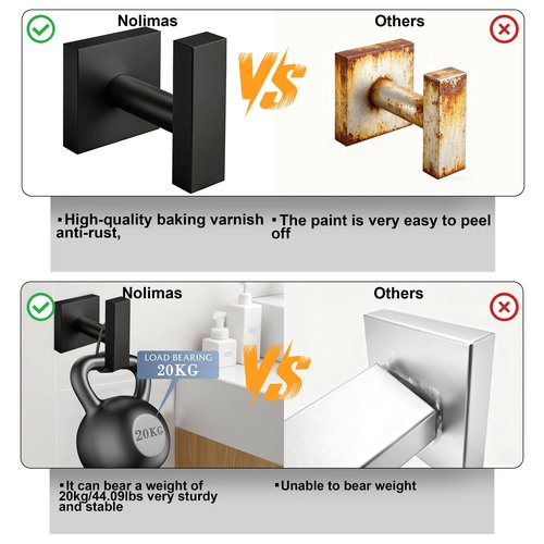 Matte Black Towel Hooks for Bathrooms, SUS304 Stainless Steel Shower Towel Hooks, Heavy Duty Robe Hook for Bathroom Kitchen, Square Coat Hooks for Hanging Towels,Coat,Robe&Sponge, Wall Mounted, 4Pack