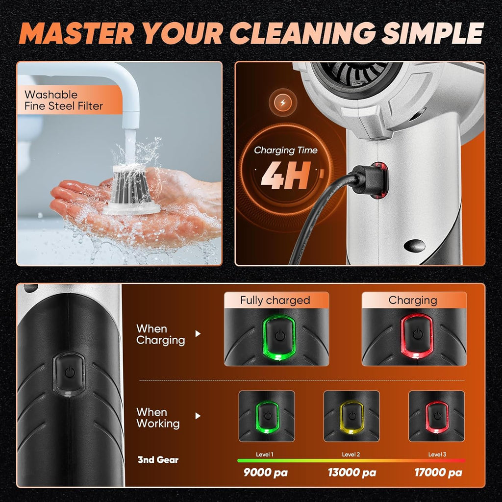 Saker Portable Handheld Vacuum - Cordless 17000PA Mini Car Cleaner with Brushless Motor | Ideal for Home & Pet Cleaning
