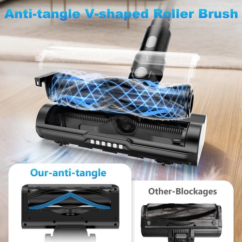 Tikom Cordless Vacuum Cleaner for Home, 40000Pa/450W Stick Vacuum with Charging Wall Dock, Anti-Tangle, Lightweight Handheld Vacuum for Pet Hair, Hard Floor, Carpet, V450