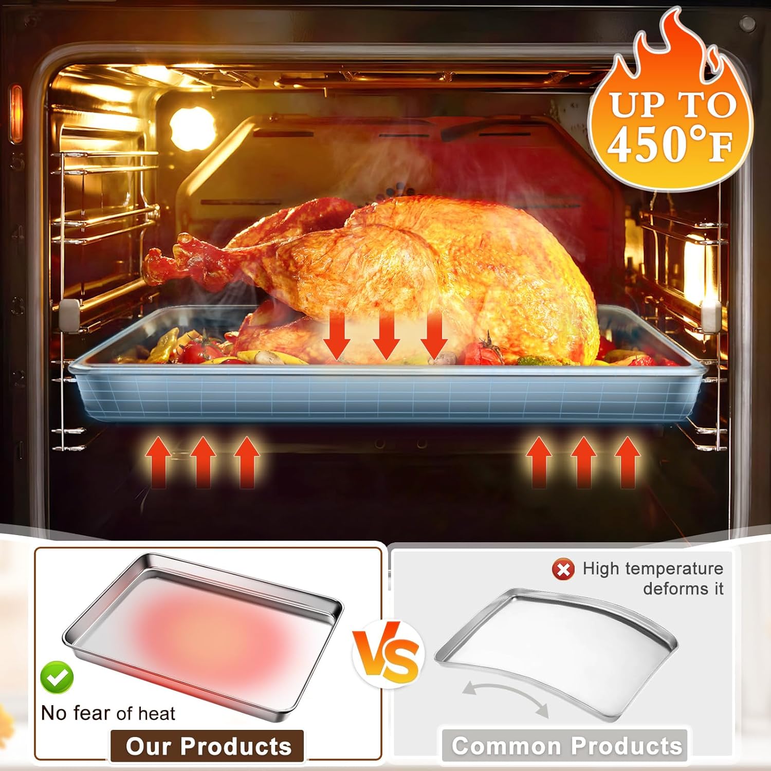 Skiennix Extra Large Stainless Steel Baking Sheet - Heavy Duty Nonstick Oven Tray (20" x 14" x 1")