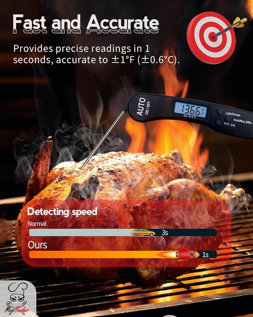 Instant Read Meat Thermometer by [Brand Name] - 1.2s Fast Read, ±1°F Accuracy, Foldable Probe, Auto-Rotating Display