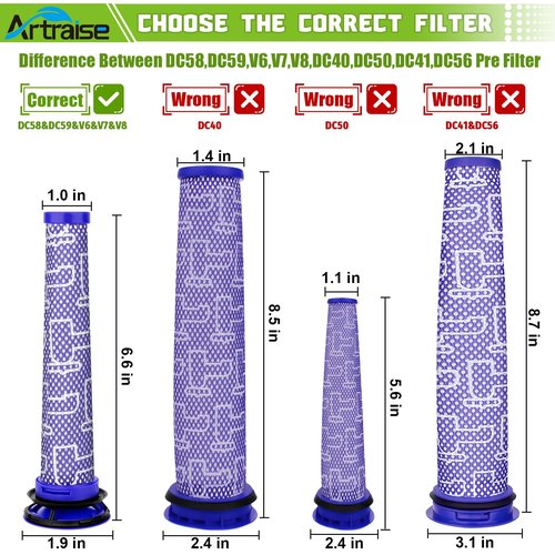 6 Pack Filter Replacement for Dyson V8 & V7 Animal, V8 Absolute & SV10 Cordless Vacuum Cleaners, 3 Pre Filters and 3 Post Filters, Part # 965661-01 & 967478-01