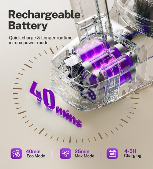 DEVOAC Cordless Vacuum Cleaner, Ultra-Lightweight Stick Vacuum, 2200mAh Battery Up to 40mins Runtime, 6 in 1 Powerful Handheld Vacuum for Home Hard Floor Carpet Pet Hair (Purple)