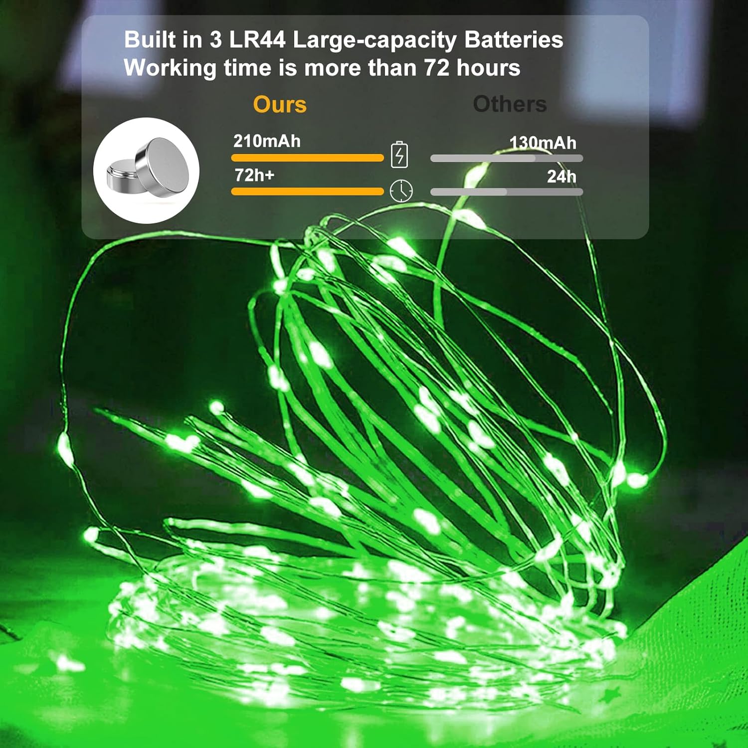 AIKEI LED Fairy Lights - 6 Pack Battery Operated Mini String Lights, Waterproof 7ft, 20 LED for Wedding & Party Decor