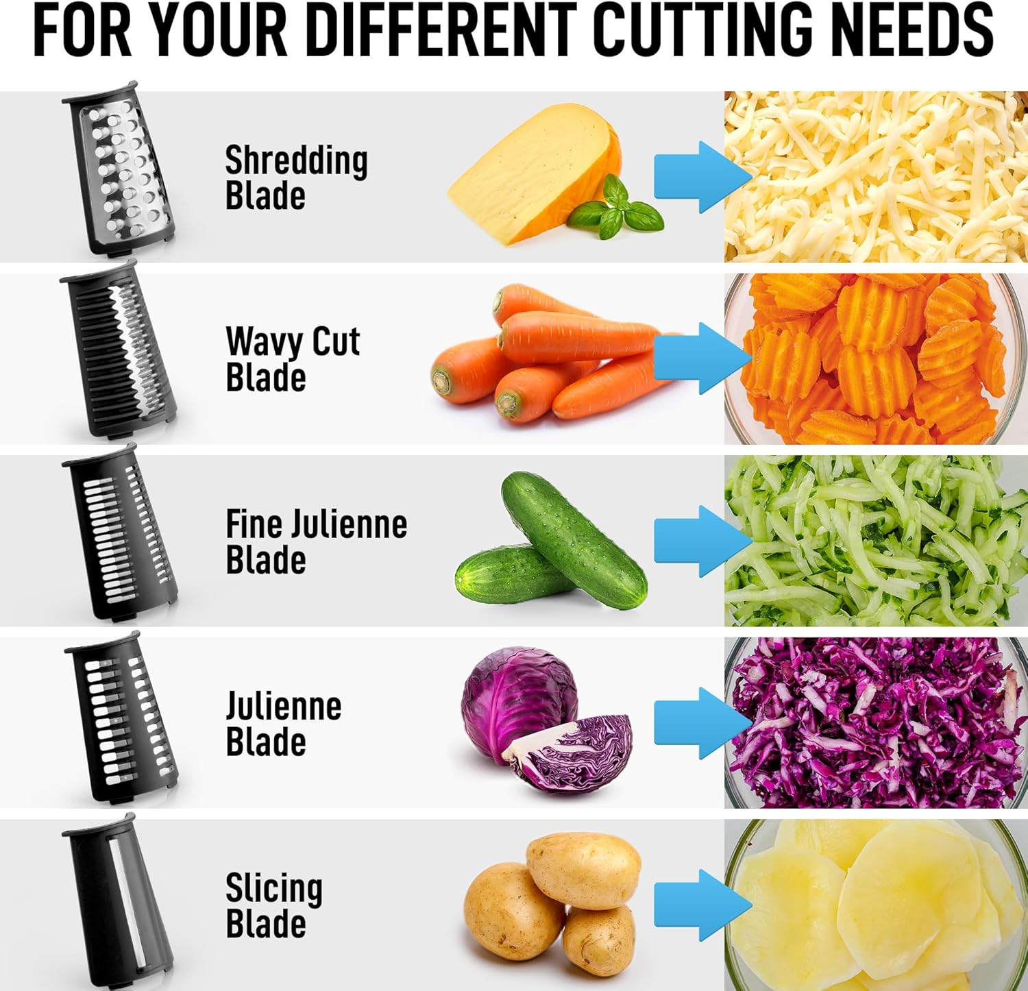 Zulay Kitchen Rotary Cheese Grater - 5 Blade Manual Cheese Shredder with Suction Base & Interchangeable Drums