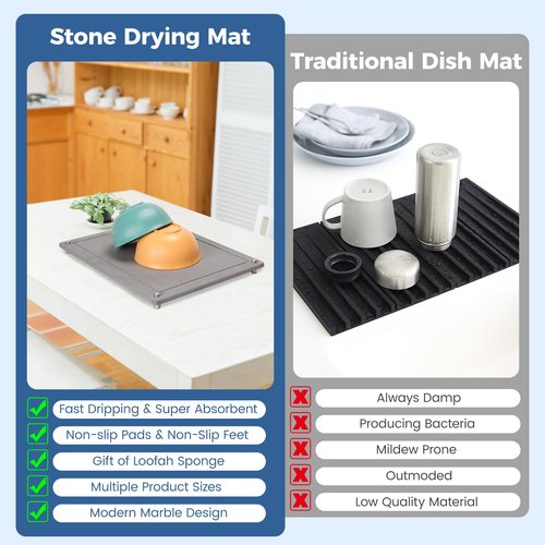 Zinovo 5pcs Stone Dish Drying Mats for Kitchen Counter,Quick Dry Water-Absorbent Diatomaceous Stone,Heat Resistant,Non-slip Bracket, Faucet Mat For Bathroom /Sink/Washbasin,For Cups /Bottles,Gray