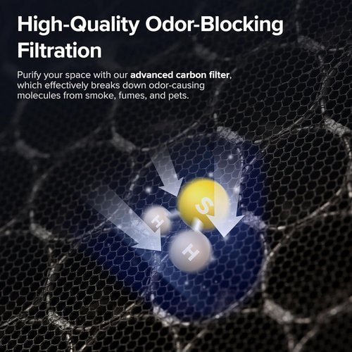 LEVOIT Air Purifier - Smart WiFi HEPA Filter for Large Rooms Up to 1073Ft² | Black, Vital 100S-P
