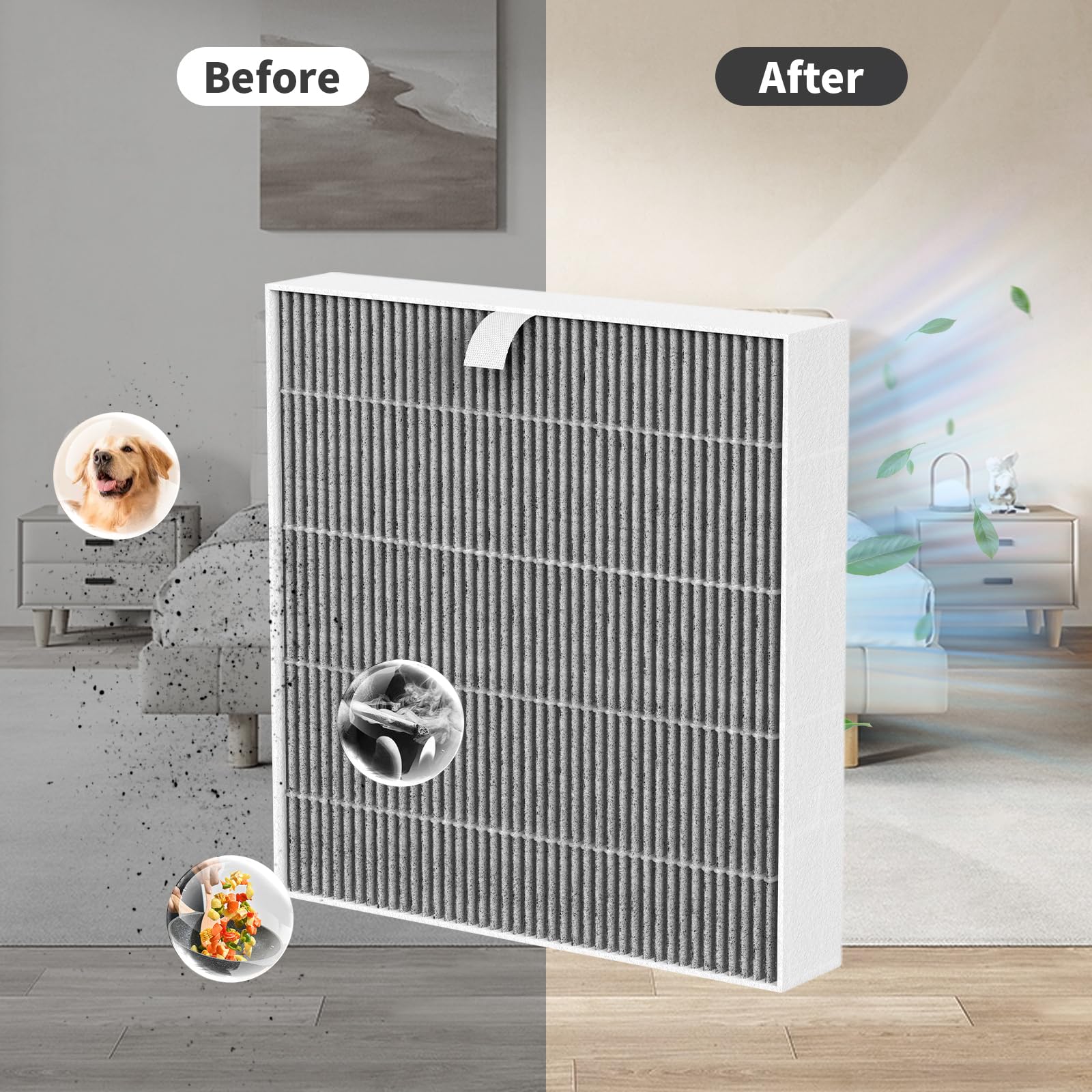 GoKBNY 6-Pack 5400 Series Replacement Filter Compatible with BLUEAIR DustMagnet 5440i, 5410i Air Purifiers, High Efficiency Filtration