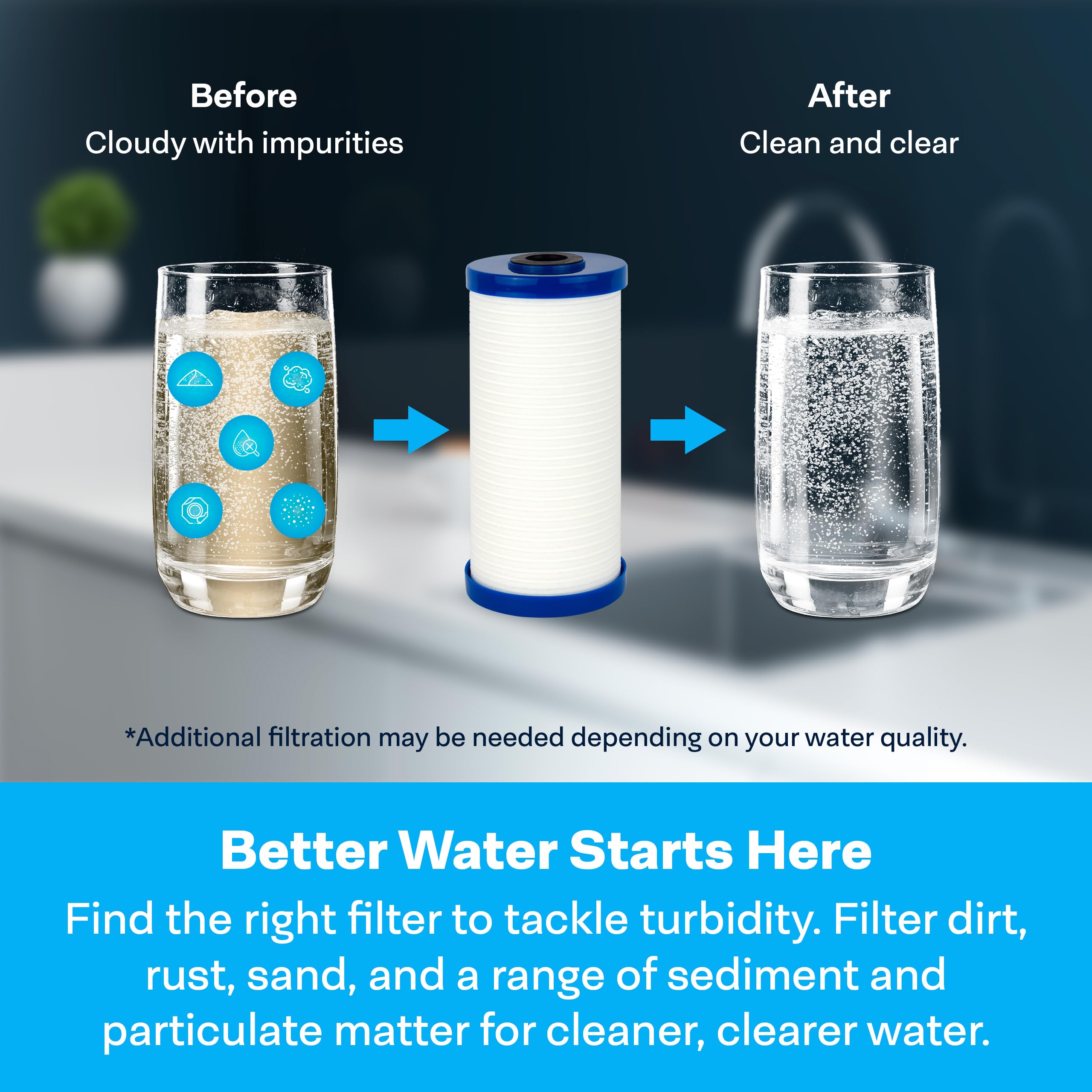 SpiroPure SP-AP810-BB 10x4.5 5 Micron Grooved Melt-Blown Polypropylene Sediment Water Filter Cartridge AP810 (Case of 8)