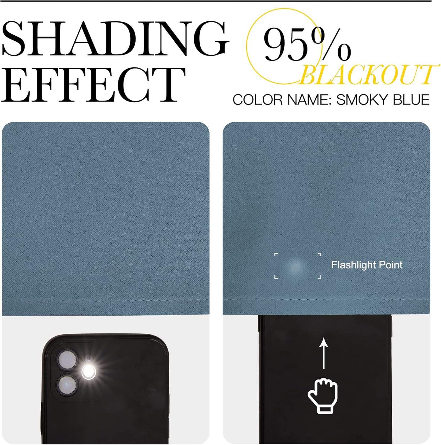NICETOWN Smoky Blue Blackout Curtains - Thermal Insulated Drapes for Small Windows | 45" Length, 34" Wide, 2 Panels