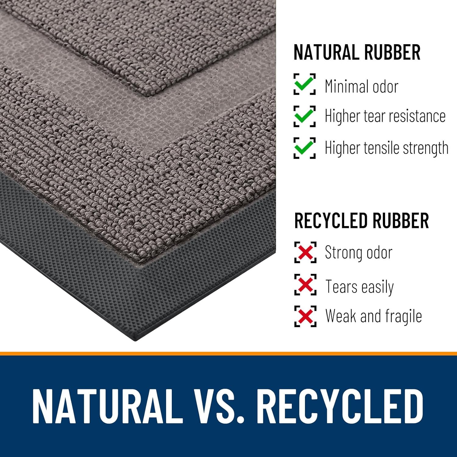 OLANLY Indoor Outdoor Doormat - Waterproof All-Season Rubber Mat | Low Profile, Easy Clean, 47x17, Taupe