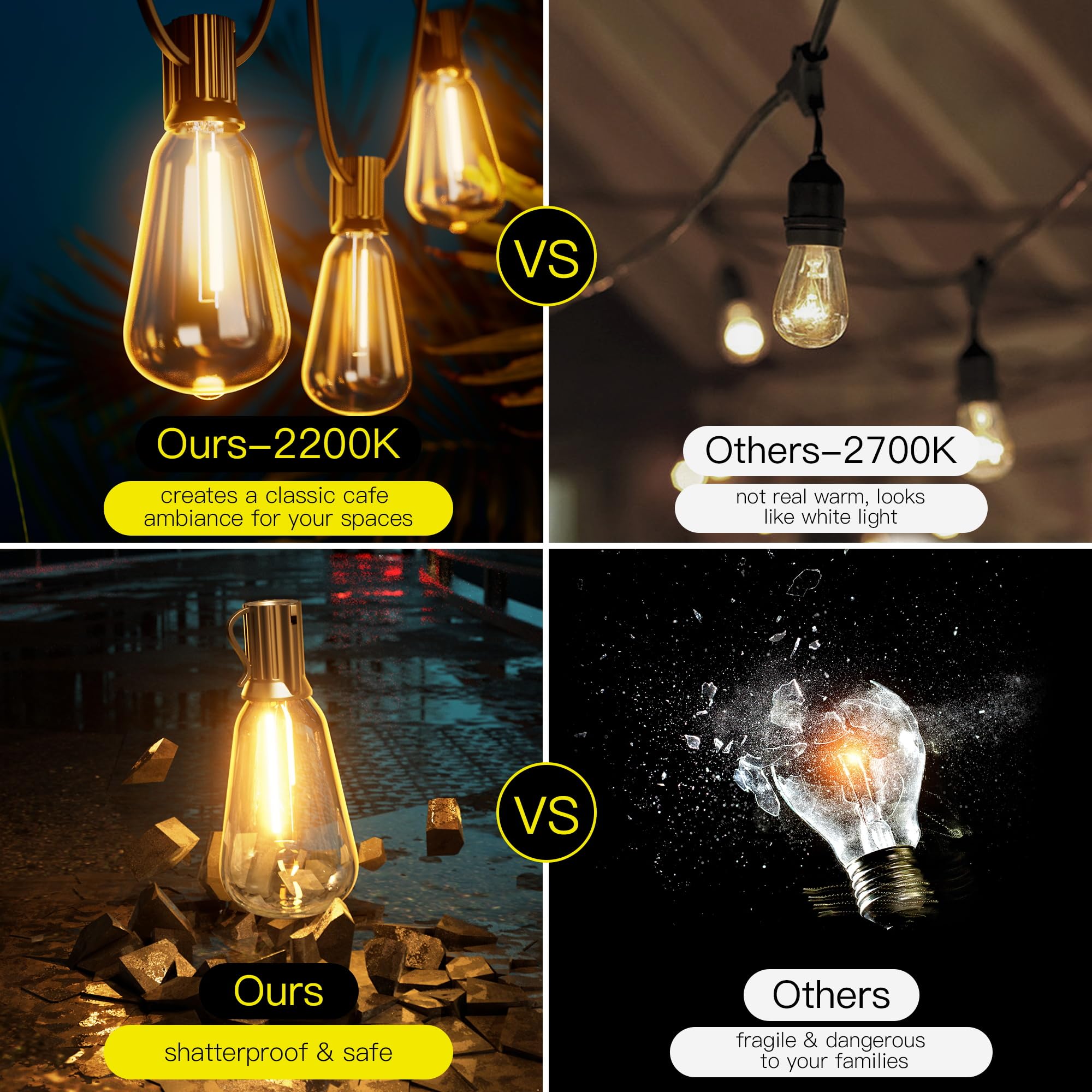 OHLUX Outdoor Light String, 30FT Dimmable Outdoor String Lights with 17 Shatterproof LED ST38 Vintage Edison Bulbs,2200K Connectable Hanging Lights for Deck Porch Bistro Gazebos Balcony Garden