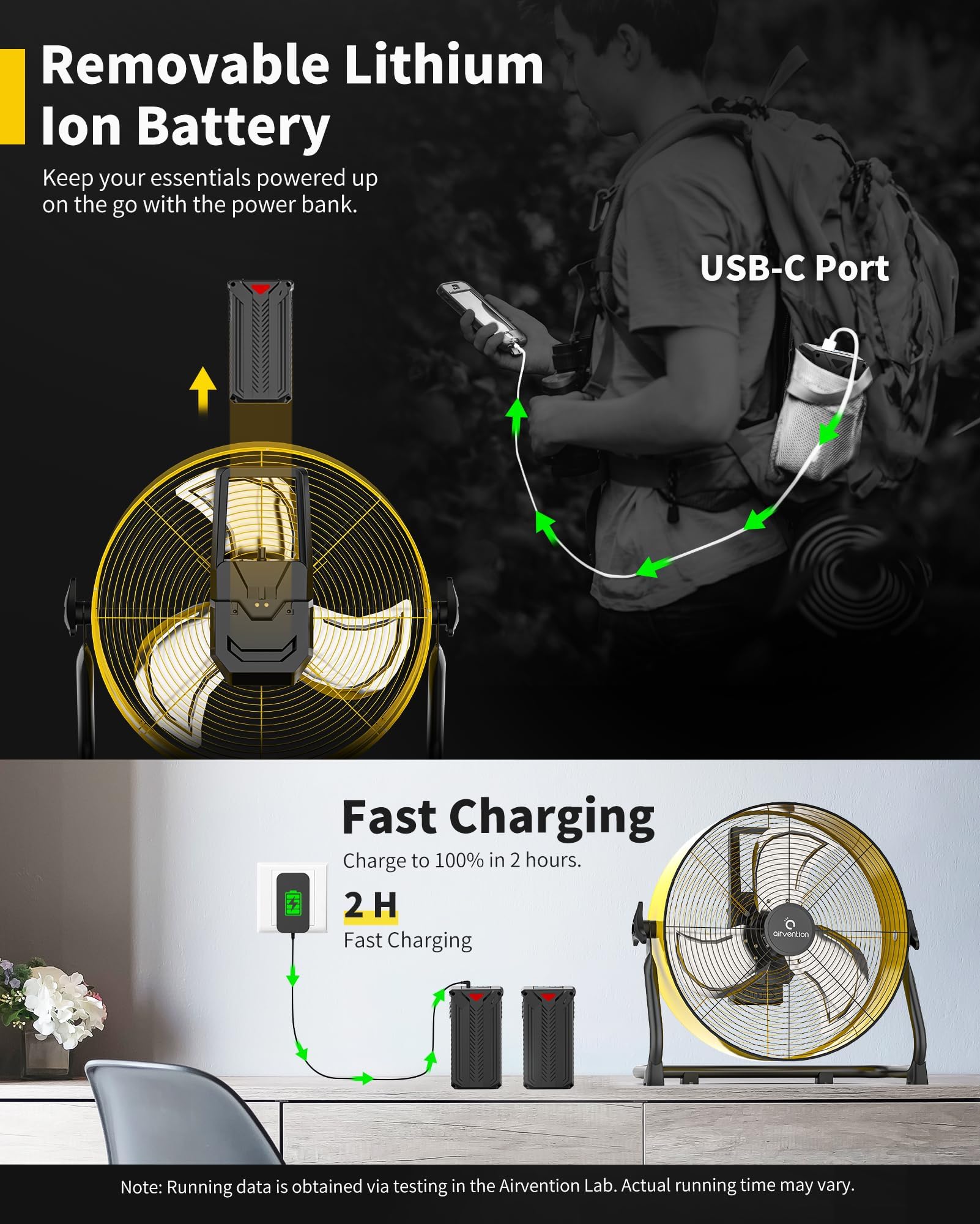 Airvention 15600mAh Rechargeable Battery Operated Drum Fan, 12 inch Yellow Industrial High Velocity Floor Fan, Shop Fan for Camping Gym Garage Outdoor Indoor, AI-F600Y