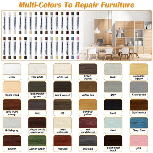30+2P Wood Filler Sticks, Windspeed 30 Colos Wood Filler Putty Wax Crayons Furniture Repair Kit Putty Stick for Baseboard Cabinets Furniture Floors(with 2 Scrapers)