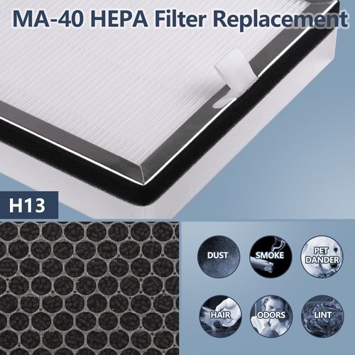 MA-40 Replacement Filter Compatible with Medify MA-40 Air Purifier, 3-in-1 High-Efficiency HEPA and Activated Carbon Pre-Filter for MA40 MA40W MA40B Air Filter Replace, 2 Pack