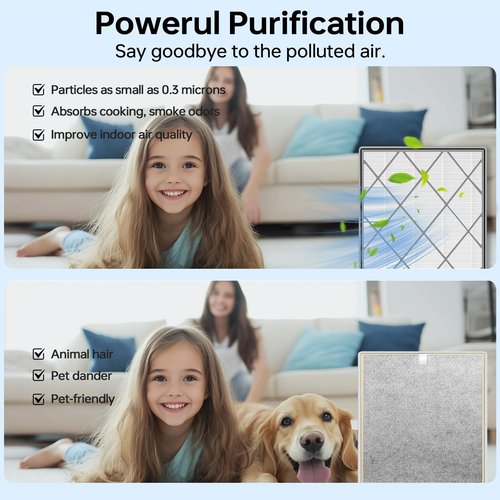 Doifyn HE401 Replacement Filter for Shark 4 Fan Air Purifier,Compatible with HE400,HE401,HE402, Replacement Filter Part#HE4FKBAS/HE4FKPET