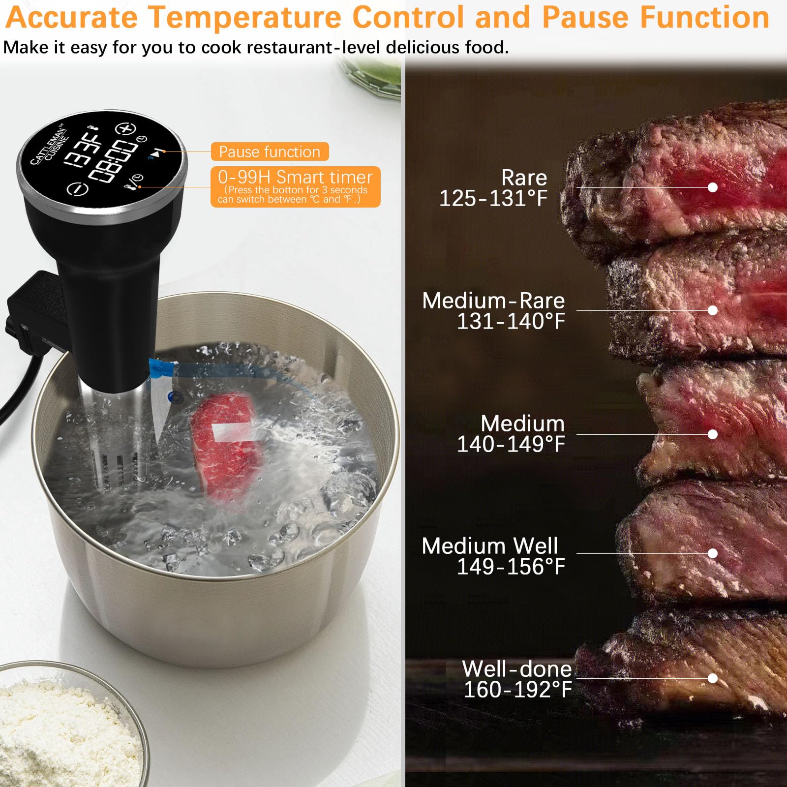 CATTLEMAN Sous Vide Machines Wi-Fi, 1000W, IPX7 Waterproof, Immersion Circulator Precise Cooker, Suvee Cooker with Accurate Temperature&Timer Touch Control, Portable, Noise-free, Fast Heating