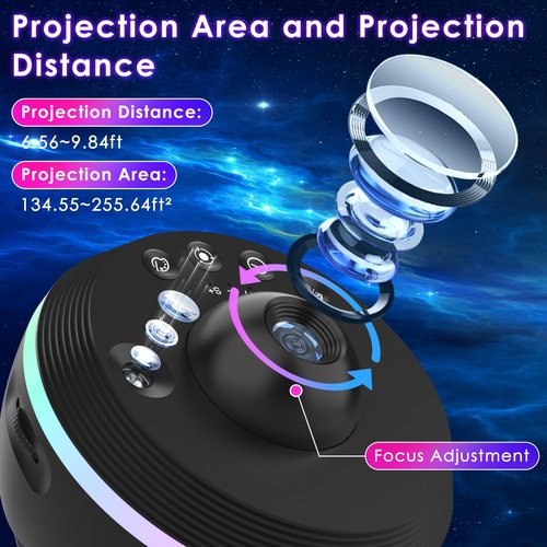Star Projector Galaxy Light, Galaxy Projector for Bedroom with Meteor and RGB Lighting Effects, 13 HD Film Discs Planetarium Projector with Timer, Space Projector Night Light for Kids