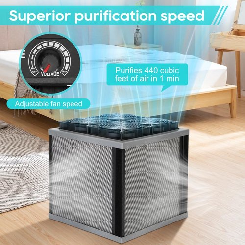 3Pro Air Purifier for Large Homes up to 3400ft² - CADR 440cfm, Detachable & Portable - Fits in 20" Suitcase
