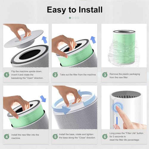 Luripid Kilo Air Purifier Filter Replacement, Compatible with Afloia KILO, KILOPLUS, KILOPRO, MIRO,MIRO PRO,MORENTO MR-Kilo and Kalo,CUCKOO CAC-I0510FW Air Purifier, 2 Pack (Green-pet Care Filter)