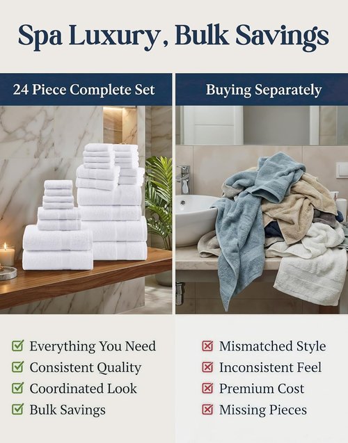 LANE LINEN 100% Cotton Bathroom Towel Set - Soft, Absorbent & Durable | 24-Piece Hotel Quality Set in White