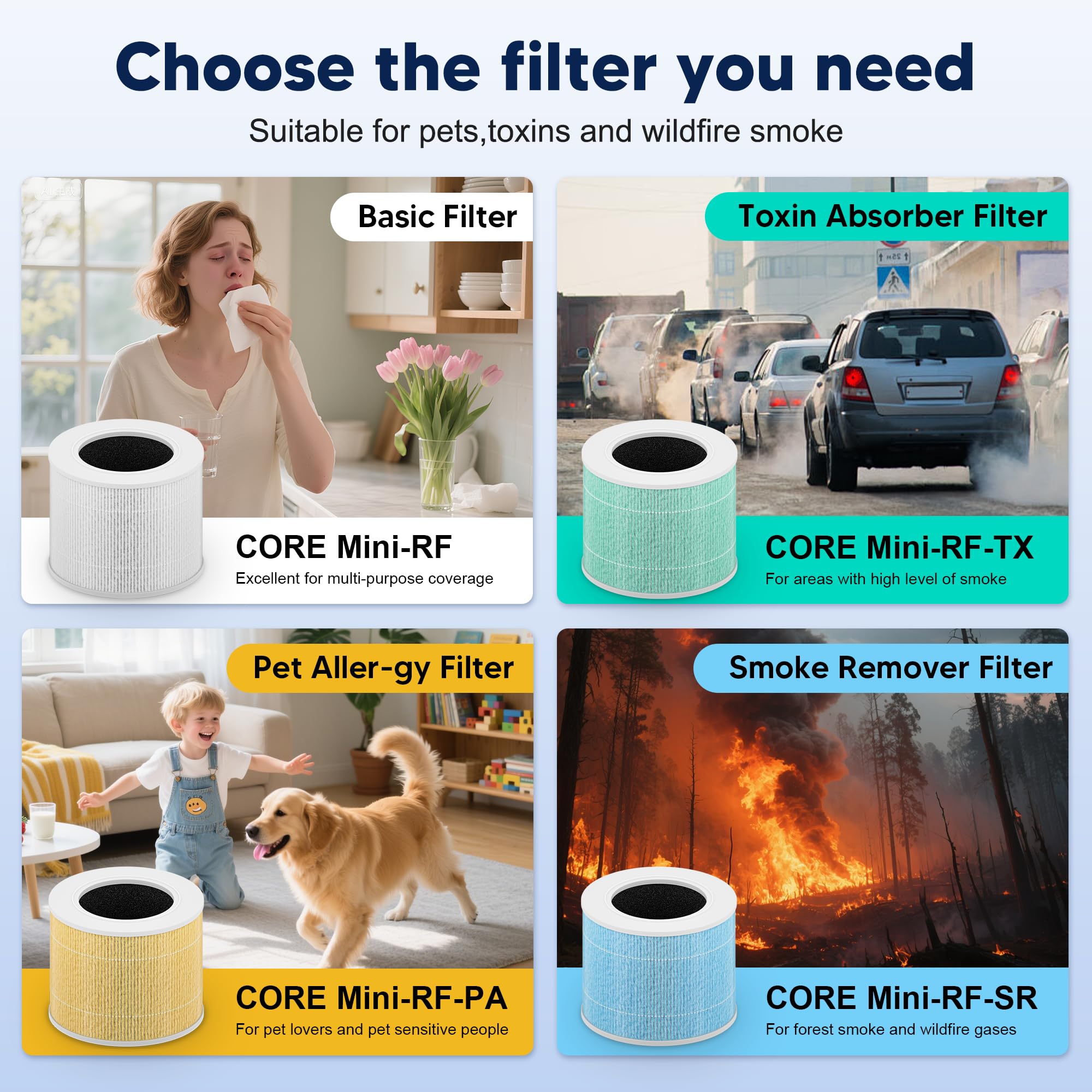 PETOX Core Mini Replacement Filter for LEVOIT Core Mini and Core Mini-P Air Purifier, 3-in-1 High-Efficiency Activated Carbon Filter, Core Mini-RF, 4 Filter & 10 Fragrance Sponge