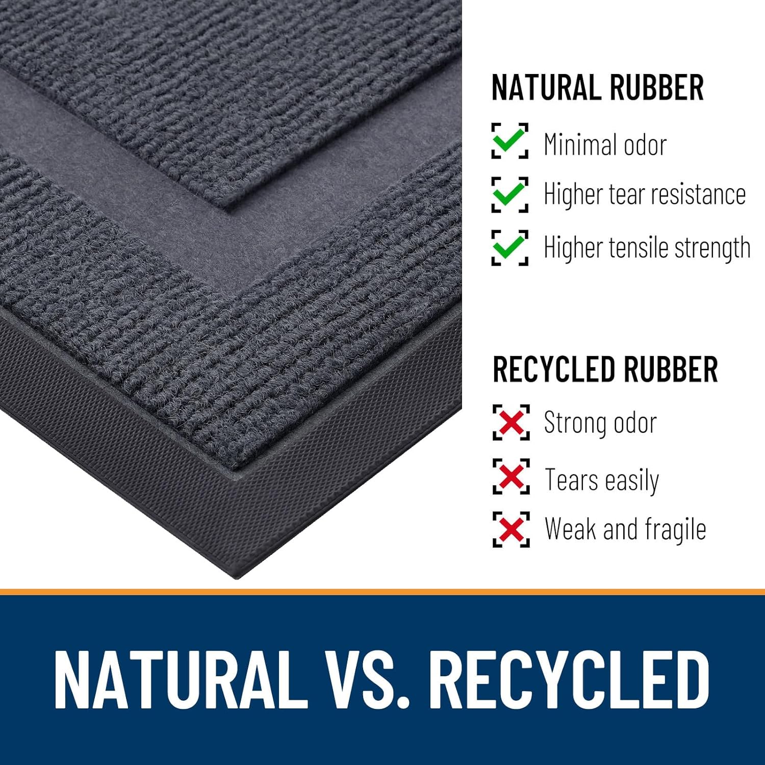 OLANLY Waterproof Front Door Mat - All-Season Indoor/Outdoor Doormat, Sturdy Natural Rubber, 29.5x17, Light Grey