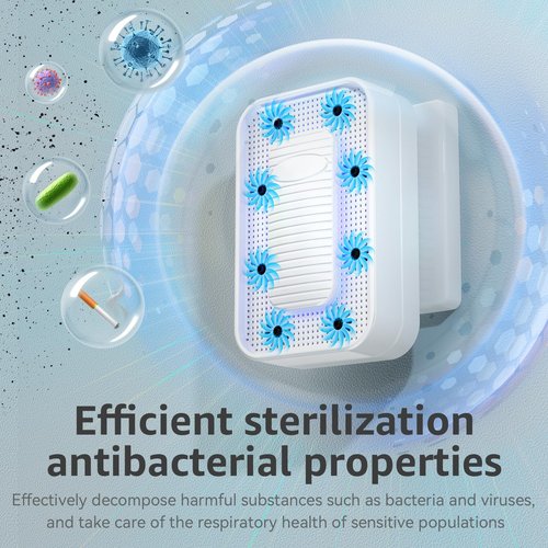 Air Ionizers for Home, 10 Times Efficiency Improvement, 99% Odor Eliminator for Pet Odors, Plug In Negative Ion Air Purifiers for Bedroom, Kitchen, Office - Dust, Smoke Smell (3 Pack)
