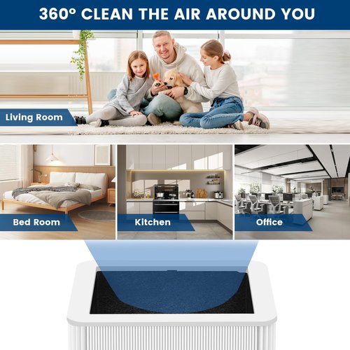 211+ Replacement Filter Compatible with Blue Pure Blue Pure 211+ Air Cleaner Purifier Series, 2 Stage Filtration System of H13 True and Activated Carbon Filter, 2 Pack