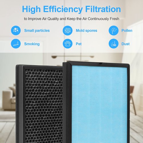 GoKBNY 2-Pack AP1002 Replacement Filter Compatible with AIR TOK AP1002 Purifier, Part # AP1002-RF, 3-in-1 Filters
