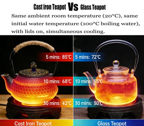 Cast Iron Tea Pot - Honeycomb Pattern Tea Kettle with Tea Leaf Infuser,Stovetop Tea Kettle Coated with Enameled Interior,Suitable for Brewing Loose Leaf Tea (Gold)