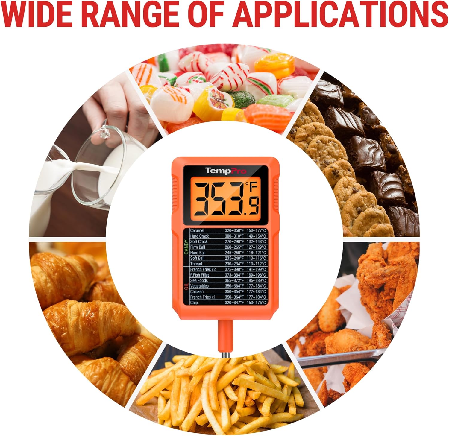 TempPro Waterproof Digital Candy Thermometer - Instant Read 10" Long Probe for Cooking & Grilling