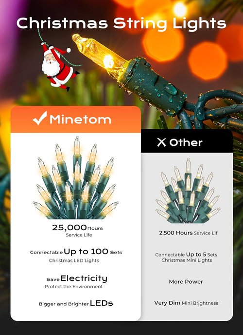 Minetom LED Christmas String Lights - 50 Count, 16 Feet, White Indoor/Outdoor Decor for Weddings & Festivals