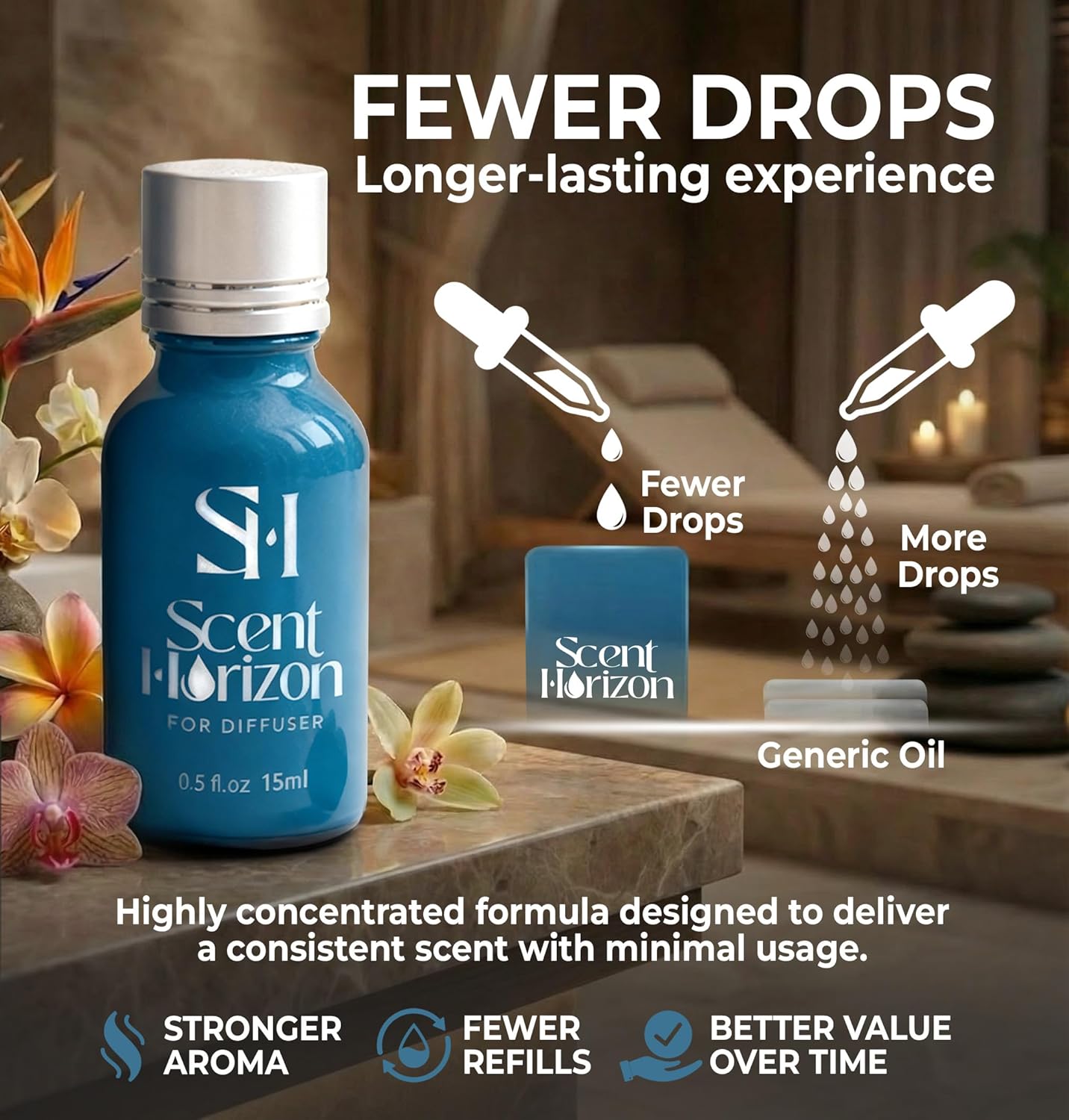 Royal Cashmere RC Hotel 5-Star Diffuser Oil - Luxury Scent for Ultrasonic & Waterless Diffusers | 0.5 Fl Oz (15 ml)