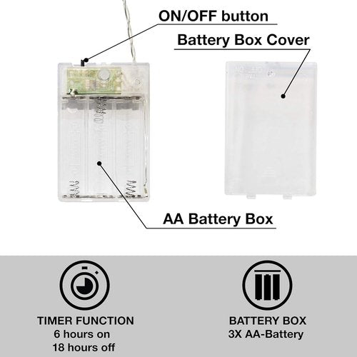 CozyHome - 5.5YD LED Photo String Lights with Clips & Timer Remote | Perfect for Indoor Decor