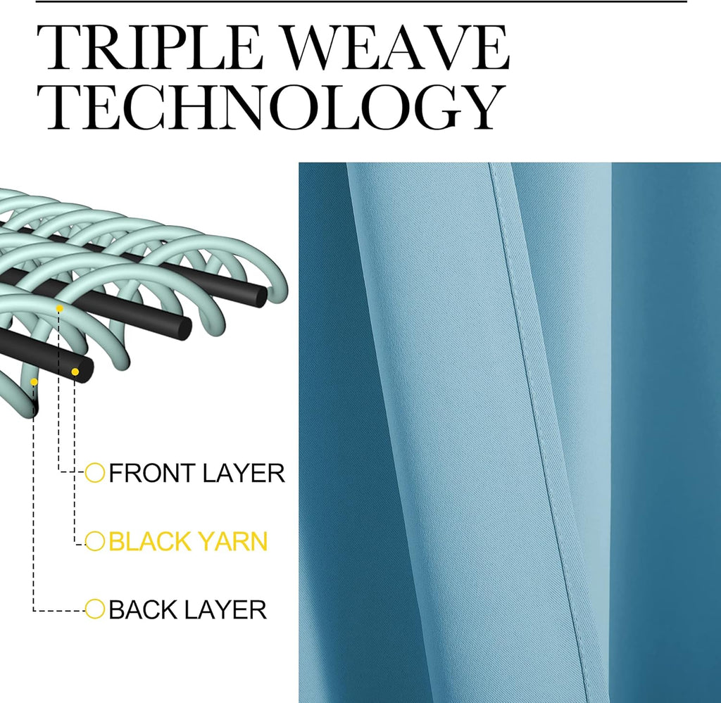NICETOWN Teal Blue Blackout Curtains - Thermal Insulated 86" Long Drapes for Large Windows | 2 Panels, 55" Wide